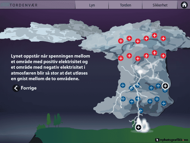 Tordenvær screenshot