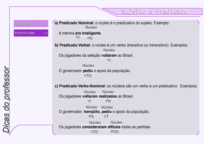 Sujeito e Predicado screenshot