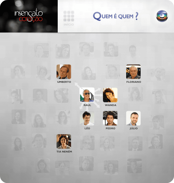 Insensato Coração: Quem é Quem? screenshot