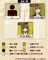 うみねこのなく頃に　キャラクター