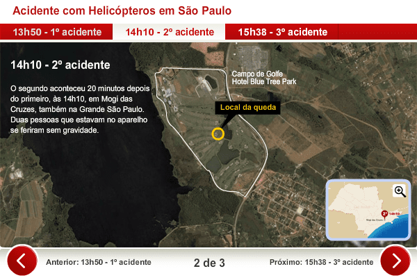 Acidente com Helicópteros em São Paulo screenshot