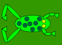 Grenouille