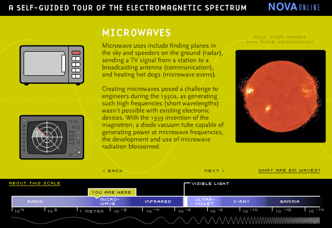 NOVA: A Self-Guided Tour Of The Electromagnetic Spectrum screenshot