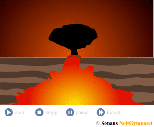 Vulcano Simulation screenshot